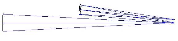 Layout with Tilted Elements